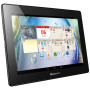 Thay nắp lưng vỏ sườn Lenovo S6000
