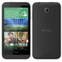 Thay nắp lưng vỏ sườn HTC Desire 603