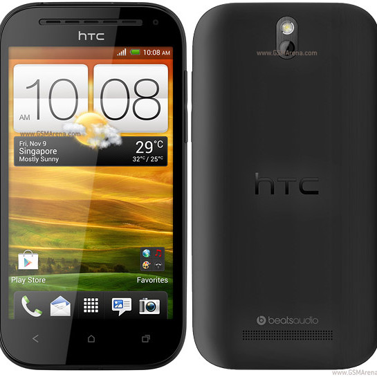 Replace the back cover frame HTC One SV