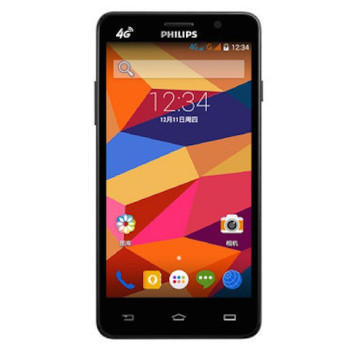 Replace touch screen Digitizer Philips S316 Replace touch screen Digitizer Philips S316