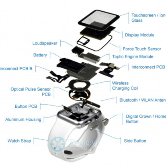 Replace glass Apple Watch - SPORT - Apple EDITION Hồ Chí Minh Replace glass Apple Watch - SPORT - Apple EDITION