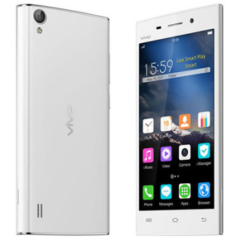 Replace Touch Screen Digitizer Vivo Y15