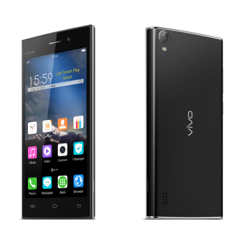 Screen Repair & Replacement Vivo Y15